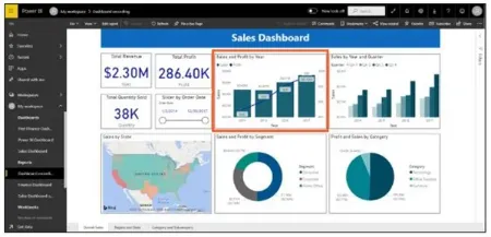 Picture for blog post معرفی Power BI Dashboard