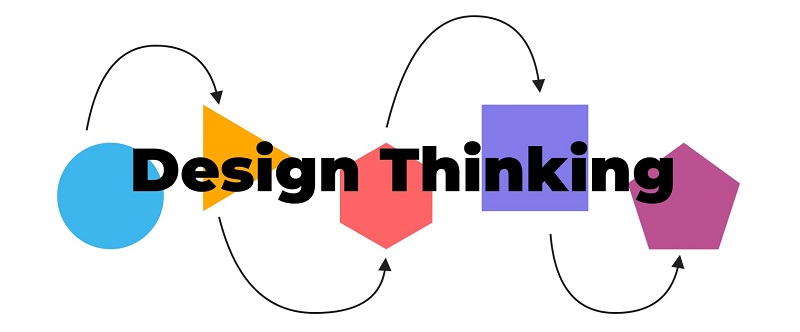 تفکر طراحی